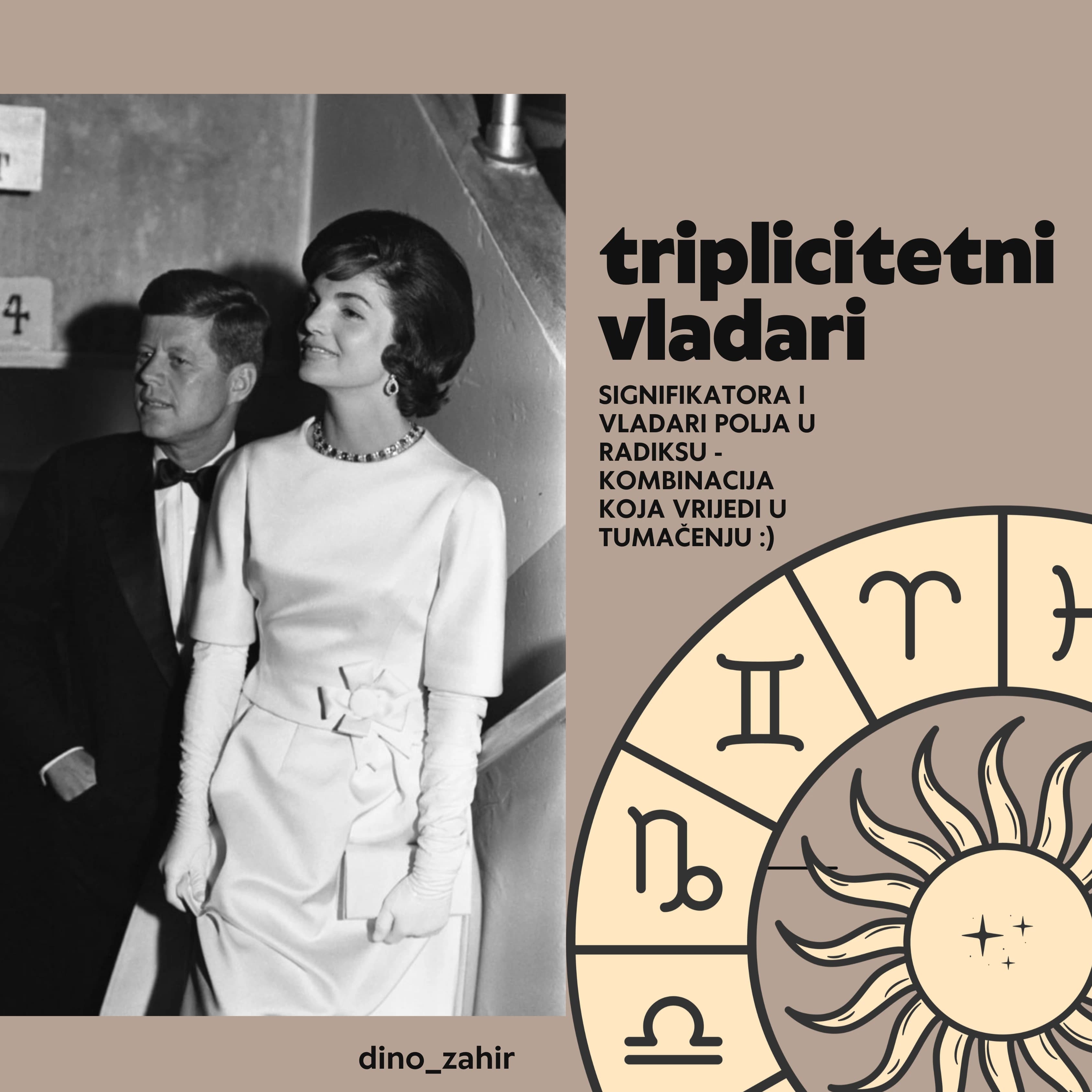 Triplicitetni vladari signifikatora i vladari polja u radiksu: kombinacije koje vrijede  iz edicije: astrologija „bez suza“;